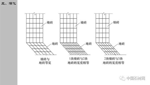 精品干货 | 石材精装修设计施工细部节点标准化全解析